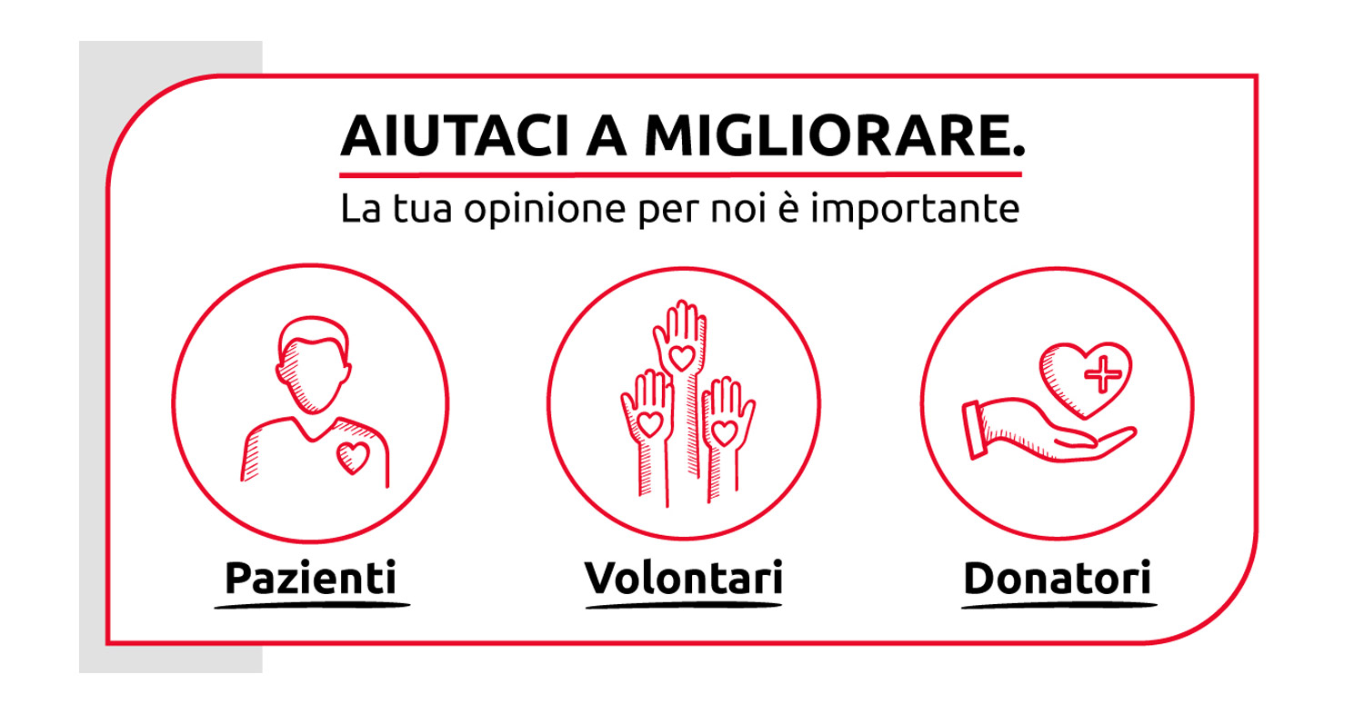 aiutaci-migliorare-coverh